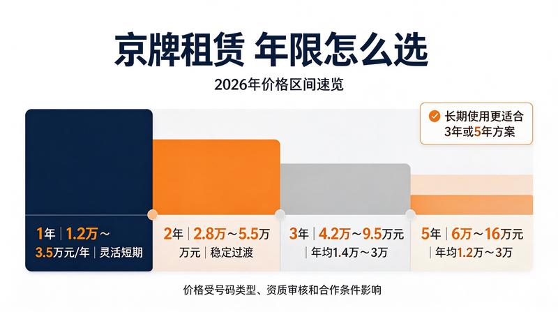 微信二维码